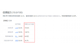 青冈讨债公司如何把握上门催款的时机